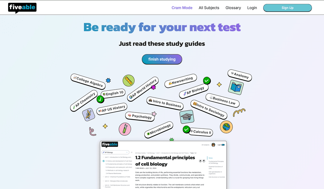 Fiveable Education Platform
